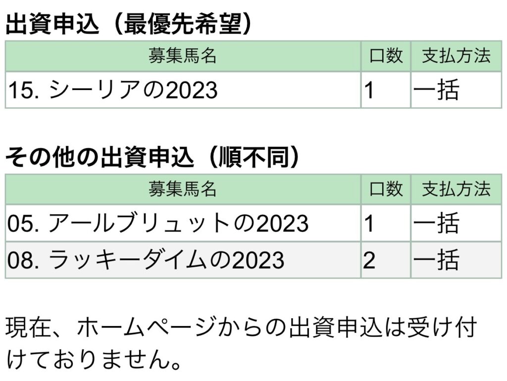 2024年キャロット応募馬